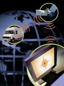 Globalpositioningsystemsbecome 10273843 Globalpositioningsystemsbecome 10273843