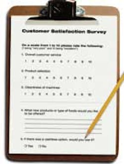 Opinionresearchdonerightimprov 10273841 Opinionresearchdonerightimprov 10273841