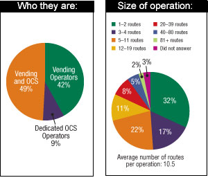 Operatorsplantoincreasepurchas 10273837