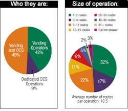 Operatorsplantoincreasepurchas 10273837 Operatorsplantoincreasepurchas 10273837