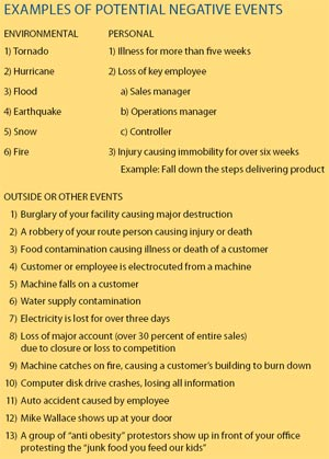 Businessbasicsdoyouhaveacontin 10273265