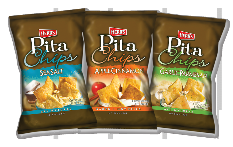 Pita Chips Vending Market Watch