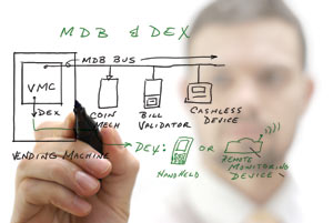 Dexandmdbaprimerforvendors 10272929