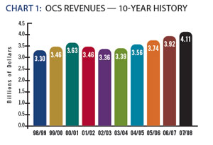 Commitmenttoexcellencetakesocs 10272758