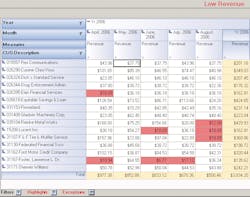 Datamax2 10110040 Datamax2 10110040