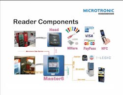 Microtronicmsmart5cashlessreader 10110283 Microtronicmsmart5cashlessreader 10110283