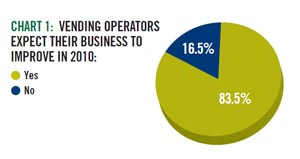 Beyondrecessionleadersposition 10256761