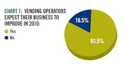 Beyondrecessionleadersposition 10256761 Beyondrecessionleadersposition 10256761