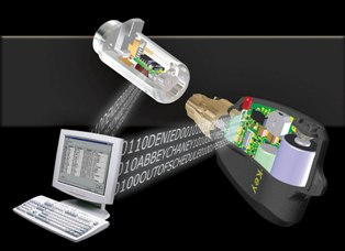 Vidextohostfreecyberlockdrawin 10266549