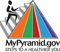Mypyramid 4c 10278124