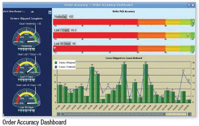 Dashboardscreenshot 10338912