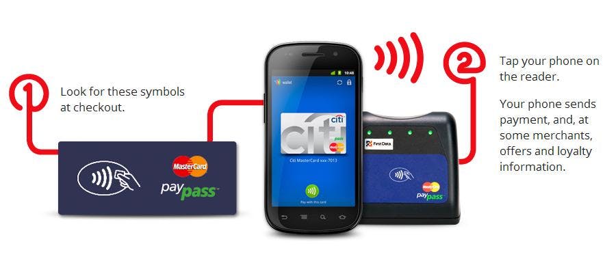 Figure One: Schematic Operation of Google Wallet