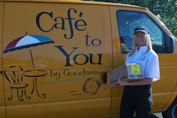 Kristymoyergoodmancafetoyou 10327764 Kristymoyergoodmancafetoyou 10327764