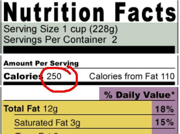 Nutritionlabelcalories 10315025