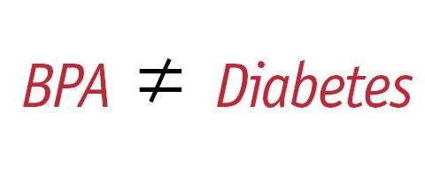 Bpanotdiabetes 10365290