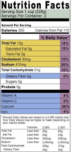 Nutritionlabel 10451580 Nutritionlabel 10451580