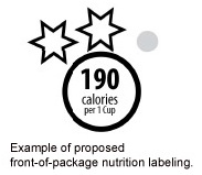 Proposednutritionlabel 10446358