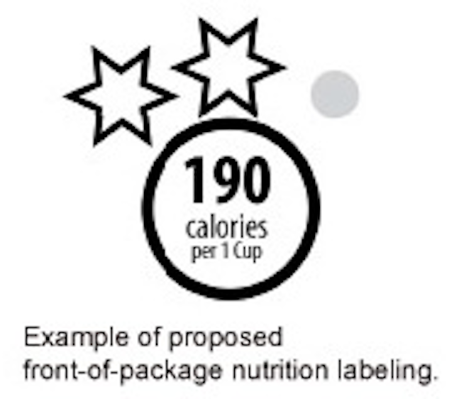 Committee Proposes Universal Nutrition Rating System For Front Of Pack Food Labels | Vending ...