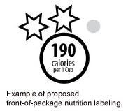 Proposed Nutrition Label