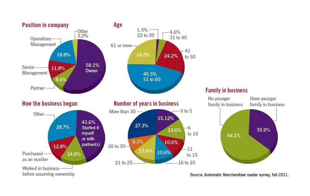 Genxarticle 10627680