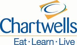 Chartwells Eat Learn Live Logo