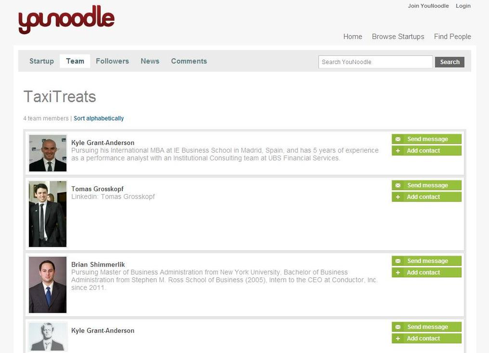 Taxitreatsteam 10672682