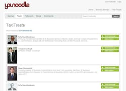 Taxitreatsteam 10672682 Taxitreatsteam 10672682