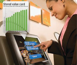 Selfcheckoutart 10711043 Selfcheckoutart 10711043