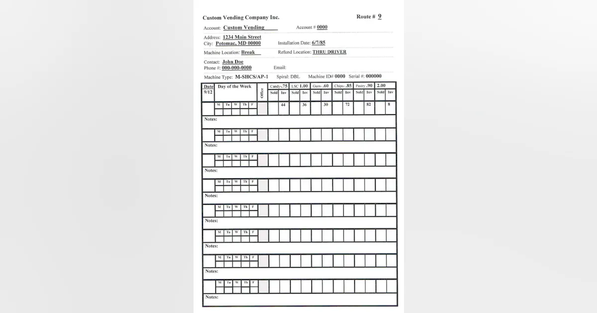 Service Card Inventory How to maintain inventory and pricing controls without technology ...