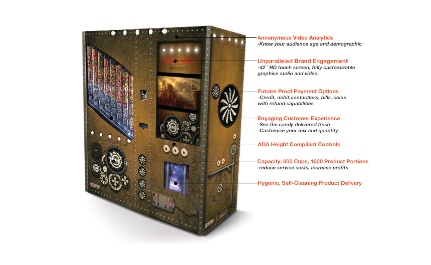 Kioskcallouts1 10952067