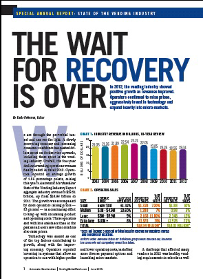 Soi 2013 First Page 10963253