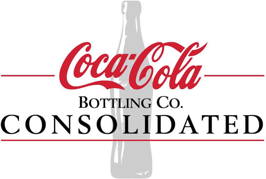 Cocacola Consolidated 11080238