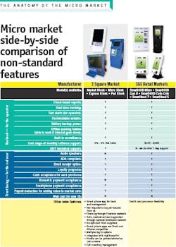 Matrix First Page 11187532 Matrix First Page 11187532