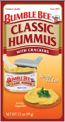 Classic Hummus With Crackers 11267109 Classic Hummus With Crackers 11267109