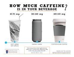 Aba Caffeine 11309916 Aba Caffeine 11309916