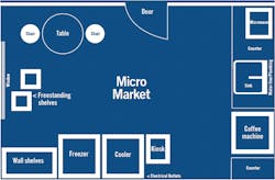 March 2014 Micro Market 11364673 March 2014 Micro Market 11364673