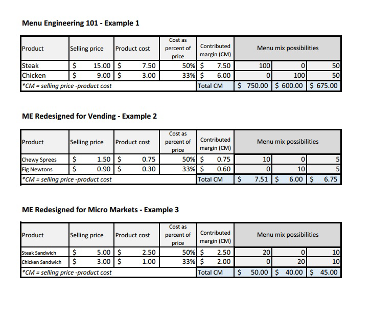 Pi Examples 11431749