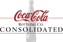 Coca Cola Consolidated Logo 11449235 Coca Cola Consolidated Logo 11449235