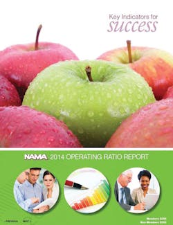 Operating Ratio Report 11600581 Operating Ratio Report 11600581