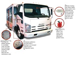 Autm 20 23 0814truck F Web 11617402 Autm 20 23 0814truck F Web 11617402