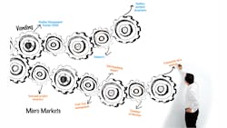 Mm Separate 5445268219220 Mm Separate 5445268219220