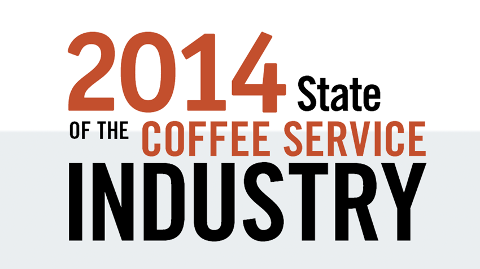 2014 State of the Coffee Service Industry Recap Vending Market Watch