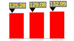 Oci Chart 1 01 545a96df925fe Oci Chart 1 01 545a96df925fe