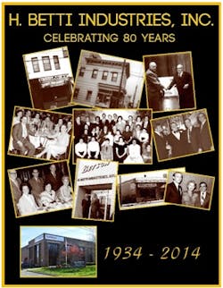 H Betti 548b13a945b83 H Betti 548b13a945b83