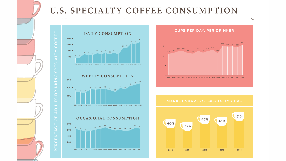 Scaa Infographic 547f3ffd6b132