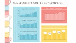 Scaa Infographic 547f3ffd6b132 Scaa Infographic 547f3ffd6b132