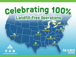 Mars Choc Na Graphic Celebrating 100 Landfill Free 54cbaf414f73e Mars Choc Na Graphic Celebrating 100 Landfill Free 54cbaf414f73e