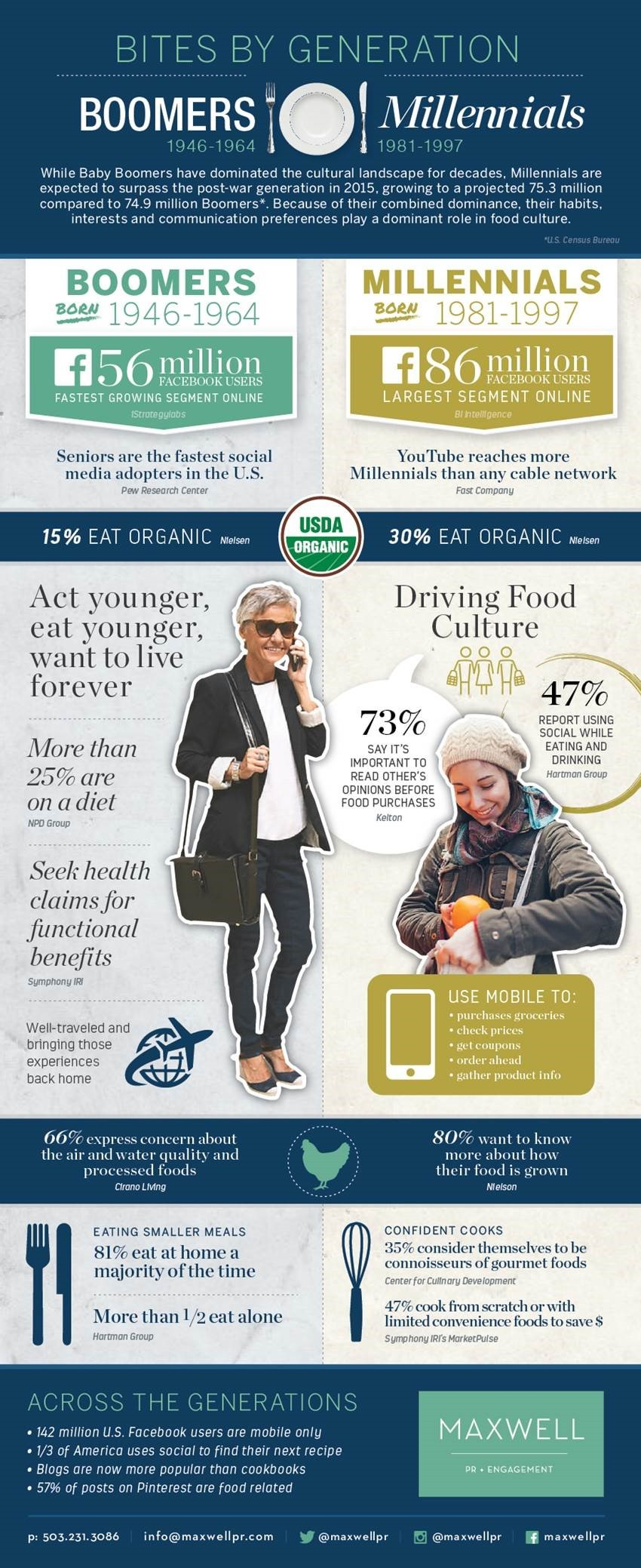 Boomers Millennials 54de58ee1300f