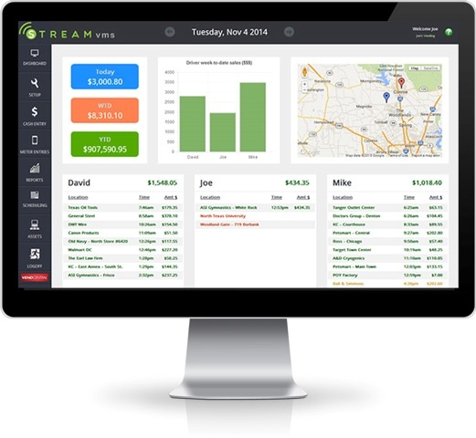 Stream Vms Product 54d51e272c99c