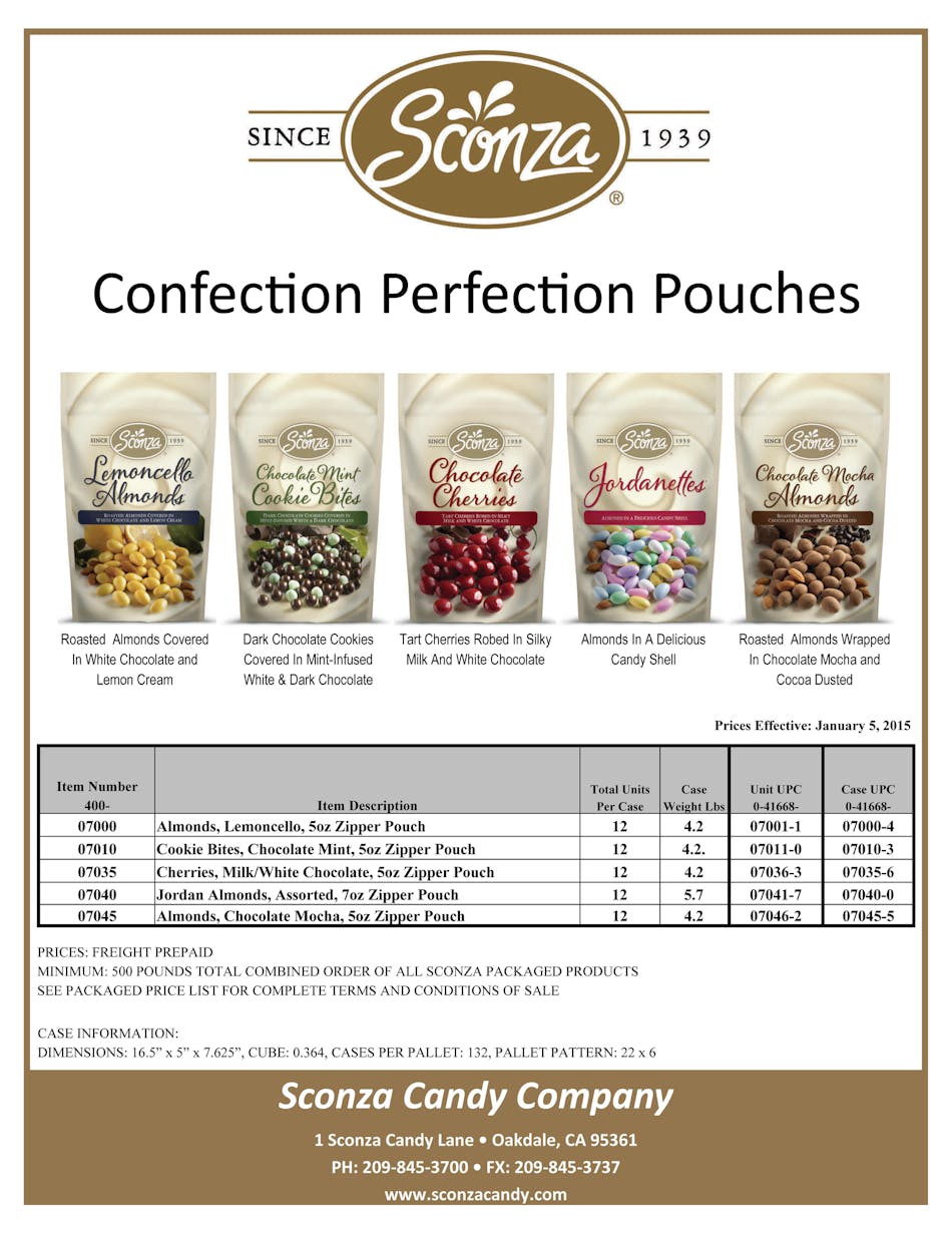 Confection Perfection Small Pouches 1 5 15 SPECS 556395236aaa5